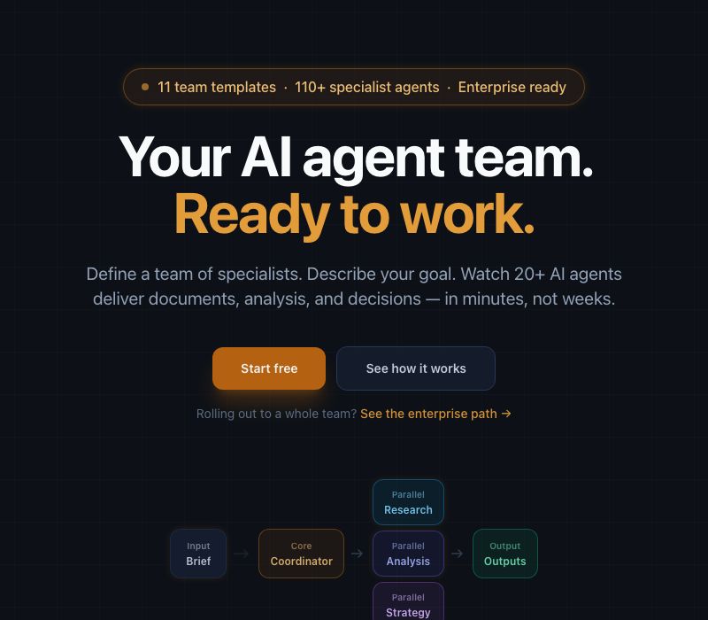 The Forge website: 'Your AI agent team. Ready to work.', with 11 team templates, 110+ specialist agents, and agents running from a brief through research, analysis and strategy to outputs.